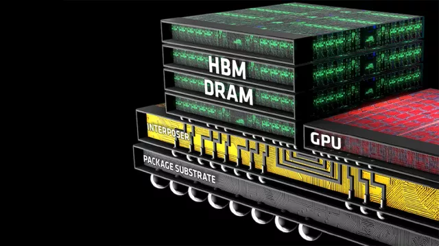 La memoria HBM4 raddoppierà le velocità nel 2026 - Interfaccia a 2048 bit per rivoluzionare l'intelligenza artificiale e il mercato HPC: Rapporto