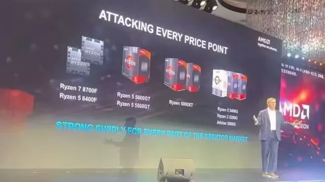 I nuovi processori Ryzen esclusivi per il mercato cinese di AMD arrivano sul mercato al dettaglio