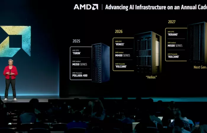 AMD svela Mega Pod con 256 GPU Instinct MI500