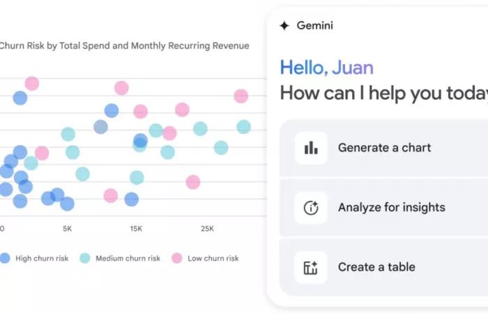 Google Sheets: automazione avanzata con Gemini AI