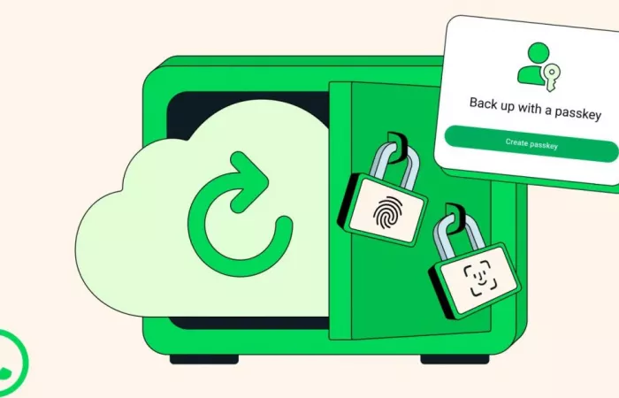 WhatsApp: Backup Criptati con Dati Biometrici