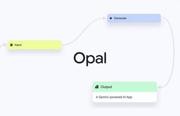 Google lancia Opal, lo strumento AI no-code per creare app