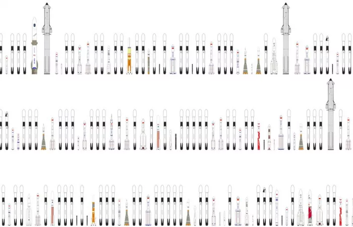 Flight Atlas: Visualizzazione Interattiva dei Lanci di Razzi