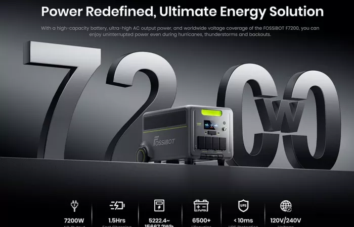 FOSSiBOT esplora la convergenza tra energia e mobilità alla CES 2026