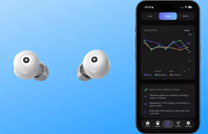 Naox lancia auricolari EEG per monitorare l'attività cerebrale