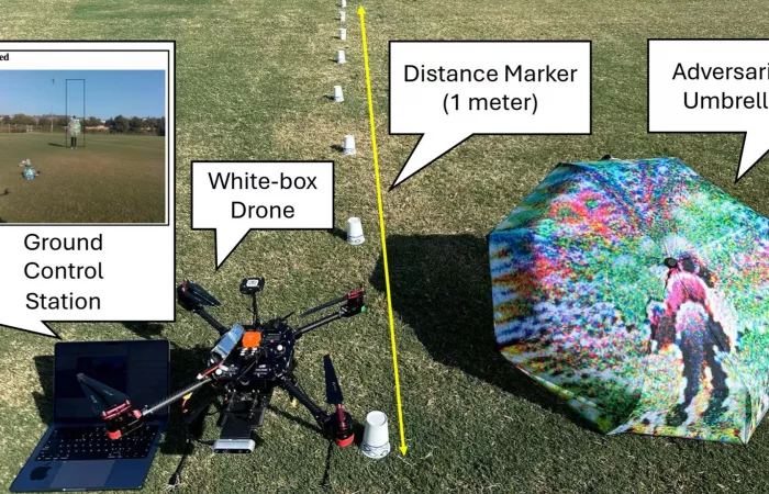FlyTrap, l'ombrello che inganna i droni autonomi DJI