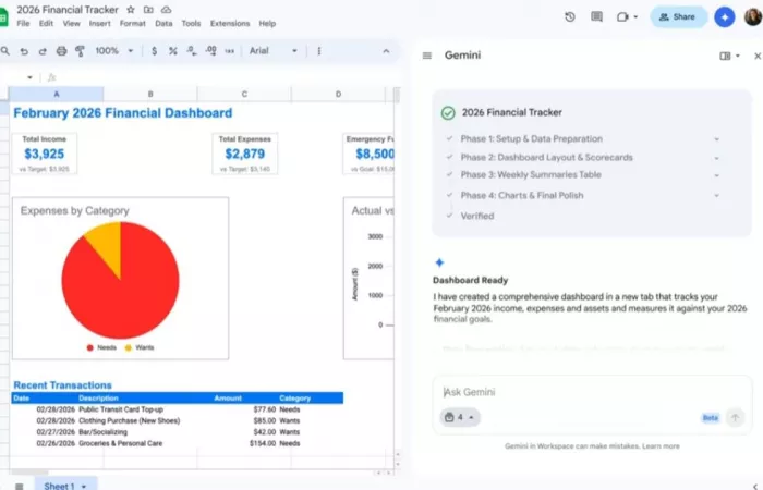 Gemini potenzia Google Sheets con automazione e analisi avanzate