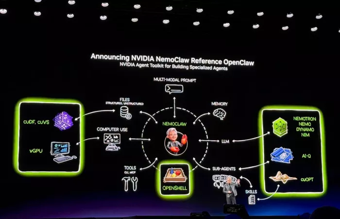 Nvidia lancia NemoClaw per facilitare la creazione di agenti AI autonomi