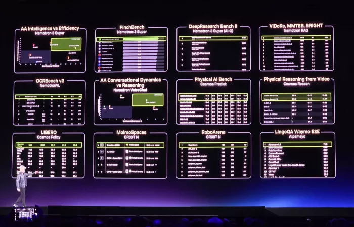 Nvidia guida la Nemotron Coalition per sviluppare modelli AI open source