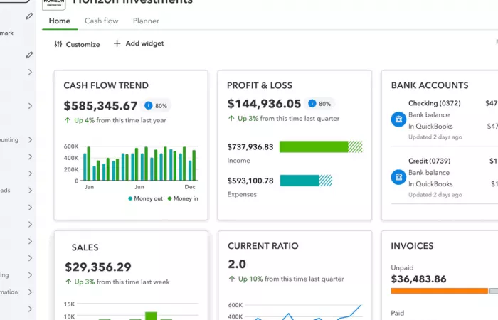Intuit Enterprise Suite: gestione separata e sicura dei dati per aziende multi-entity
