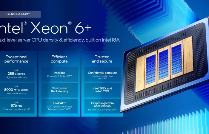 Intel Xeon 6+ Clearwater Forest: 288 core e 30% più veloce per thread di AMD Epyc 9965
