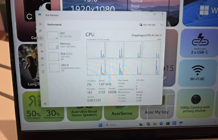 Snapdragon C Platform debutta su Acer Aspire Go 15: laptop ARM accessibile