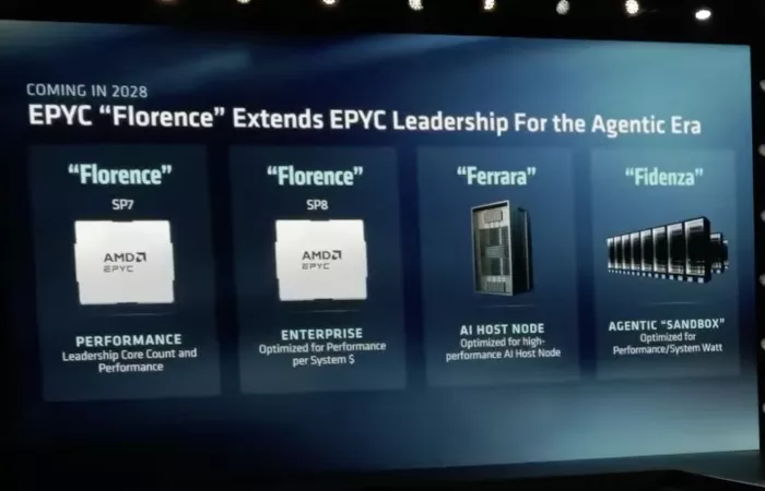 AMD presenta tre famiglie EPYC Zen 7 per l’AI del futuro