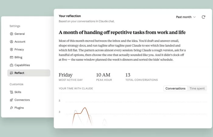 Anthropic introduce 'Reflection': dashboard per monitorare l’uso di Claude
