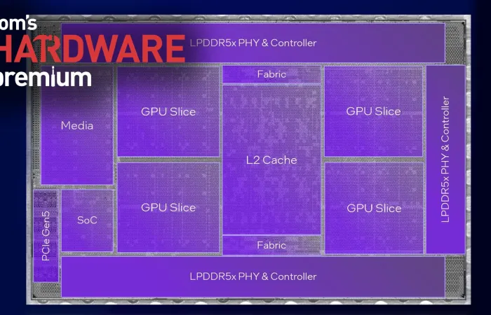 Intel presenta Crescent Island: nuovo acceleratore AI ottimizzato per efficienza e inferenza