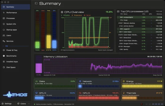 TMOG, il nuovo Task Manager cross-platform sviluppato da Dave Plummer